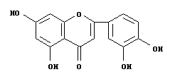 luteolin