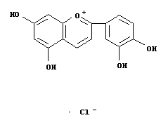 luteolinidin