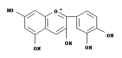 cyanidin