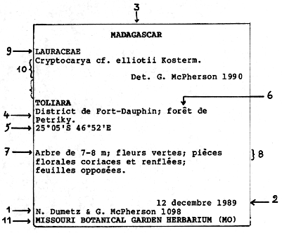 exemples d'�tiquettes