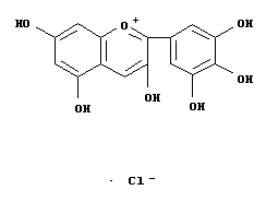 delphinidin