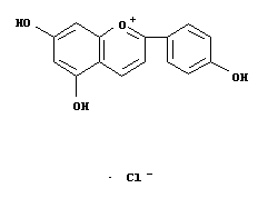 apigeninidin