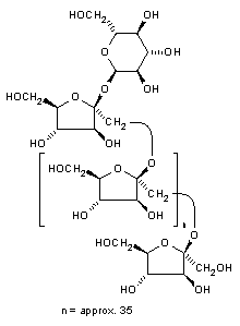 inulin